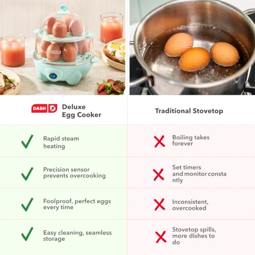 Deluxe Egg Cooker (Aqua / Egg Cooker)