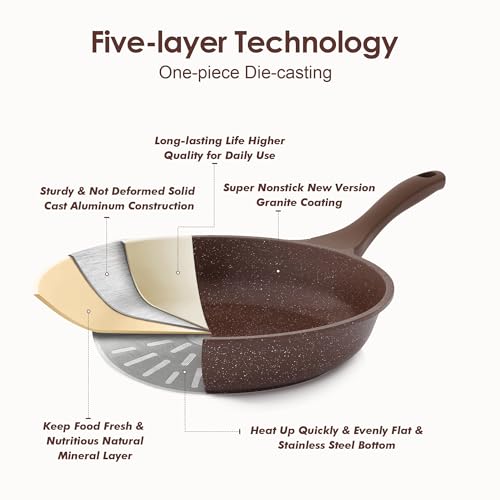 Nonstick Frying Pan Skillet (8 Inch / Toffee Brown)