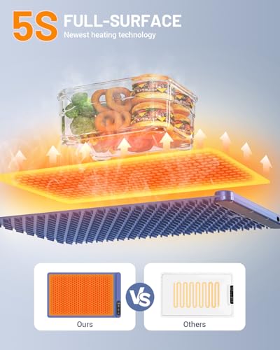 Food Warming Mat (15.4"D x 14.4"W)