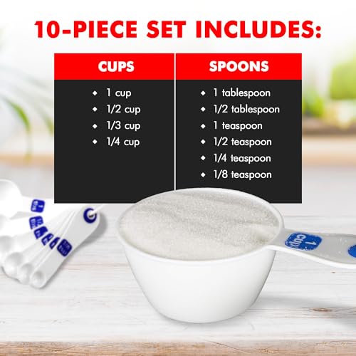 Easy to Read Plastic Measuring Cup Set
