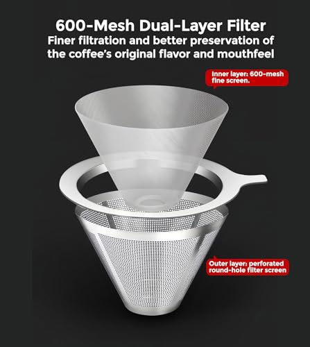 Pour Over Coffee Maker Set (Classic Shape / 34 Ounces)
