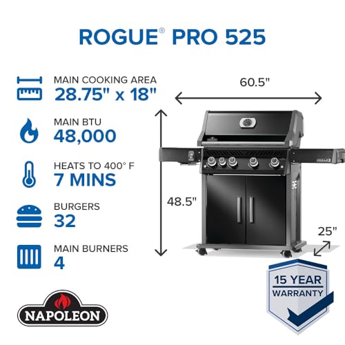 Rogue PRO 525 4 (Black / Rogue PRO 525)