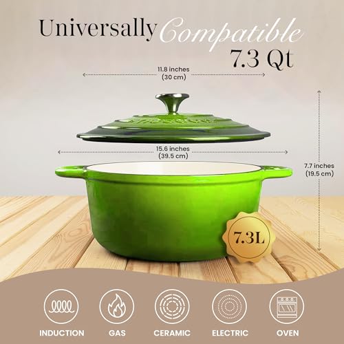 Cast Iron Dutch Oven with Lid (Green / 7.3-Quart - Deep)