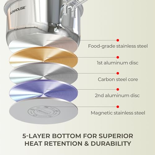 1.5 QT Sauce Pan with Lid