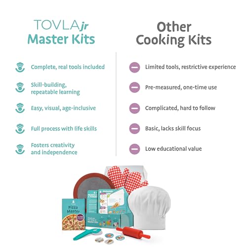 Kids Pizza Making Kit (Pizza Making Kit)