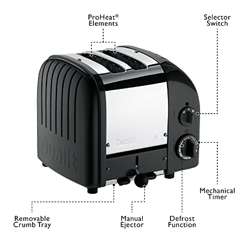 Classic 2 Slice NewGen Toaster