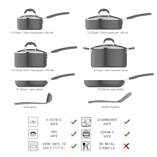 Non Stick Cookware Set (Gray)