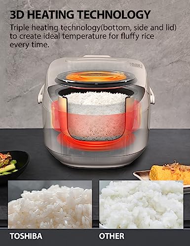 Rice Cooker 6 Cup Uncooked (6 Cups Uncooked)