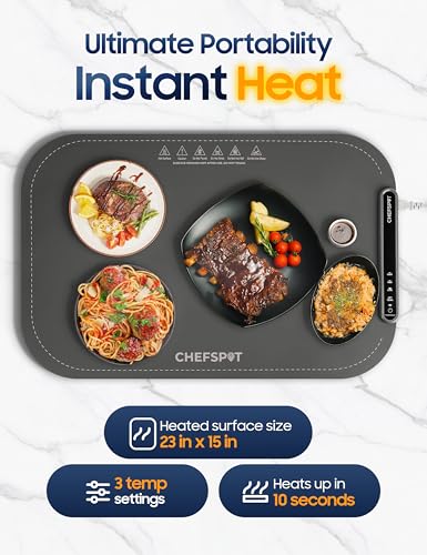 24x15 Electric Food Warming Mat