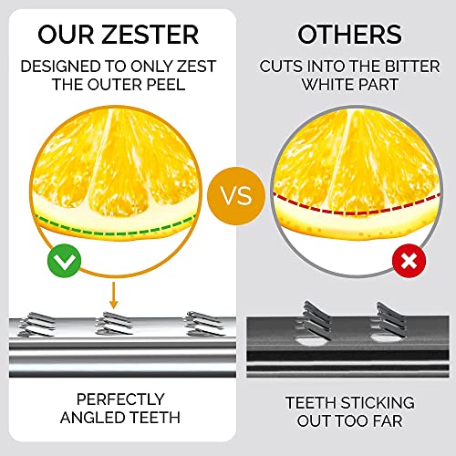 DESIGNED BY CHEFS ~ Premium Lemon Zester Grater With Perfectly Angled Teeth ~ Ideal for Citrus