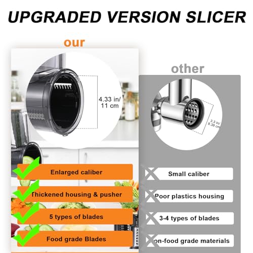 Slicer Shredder Attachment Compatible with KitchenAid Stand Mixers 5 Blade Stainless Steel Food Processor with Detachable Blades for Cheese Grating