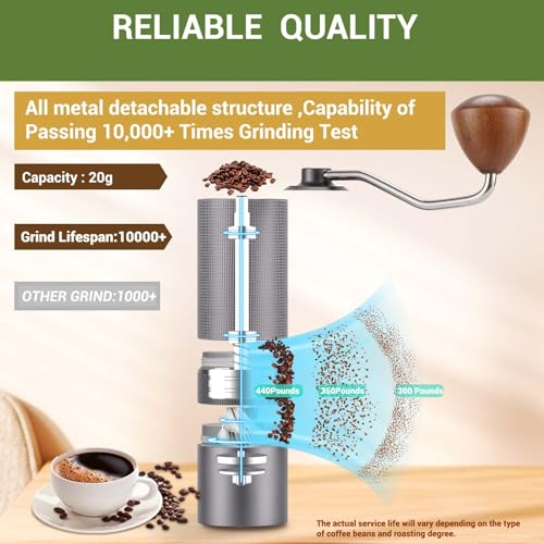 Popsweet C38 Manual Coffee Grinder With Detachable Stainless Steel Tapered Outer Burrs (Silver)