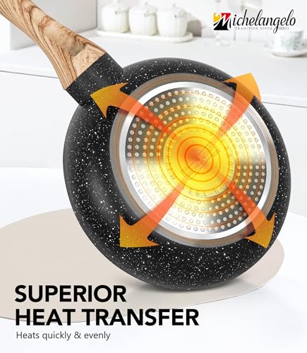 8 Inch Nonstick Frying Pan with Lid (Black Granite / 8 Inch)