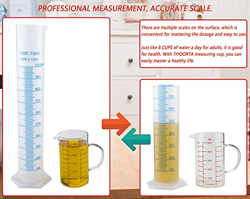 Glass Measuring Cup with Handle (1000ML RED)