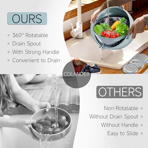 4 1 Strainer with Bowl & Spoons Set (Blue)