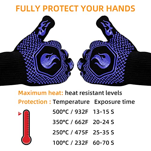 BBQ Gloves 1472F Heat Resistant Non (Blue)