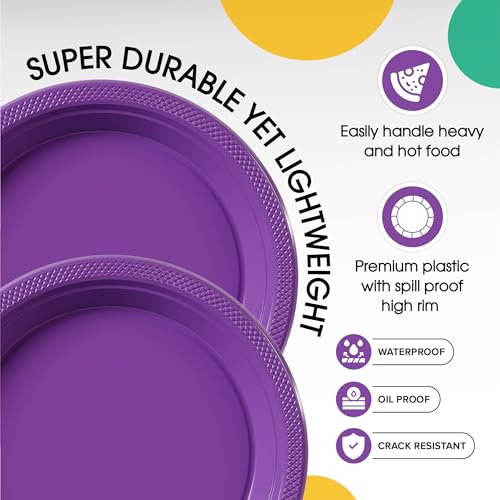 Sturdy Purple Plastic Plates 10" Party Plates 100 Pcs (10 inch / Purple)