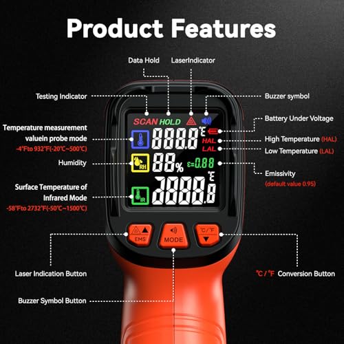 Infrared Thermometer Temperature Gun 2732°F 50