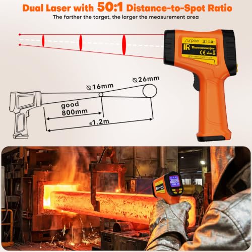 Infrared Thermometer Temperature Gun 2732°F 50 (-58°F to 2732°F ，Dual-Laser)