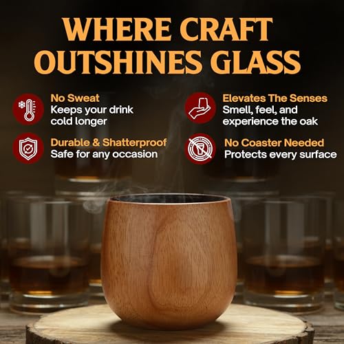 The Original Charred Wooden Bourbon Drinking Glass (Charred)