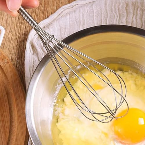 Mini Wire Whisk (6in)