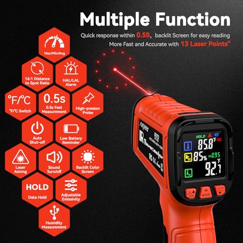 Infrared Thermometer Temperature Gun 1796°F 16