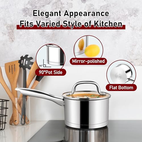 1 &2 Qt Saucepan with Lid (1 & 2 Quarts)