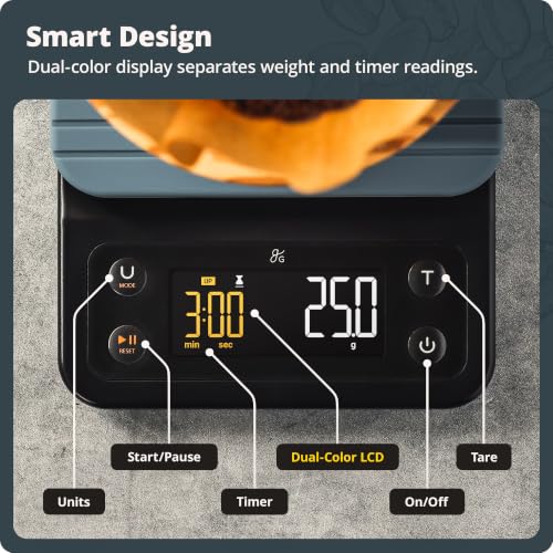 Coffee Scale with Timer (Stone Blue)