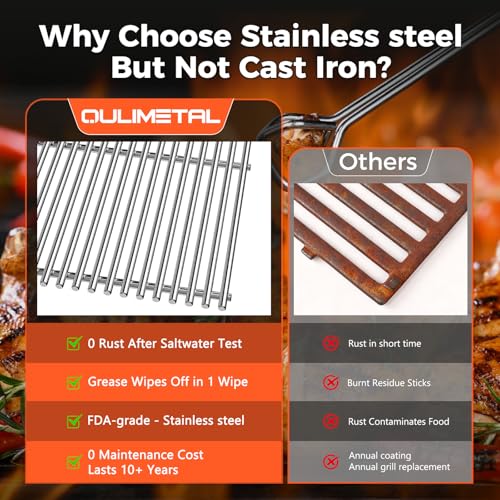 18.75" Grill Grates for Weber Genesis II & II LX 300 Series Gas Grills (18.75" x 13.25" 2 Pack)