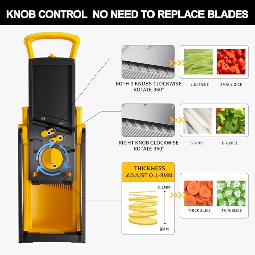 Mandoline Slicer for Kitchen (S3 Yellow)