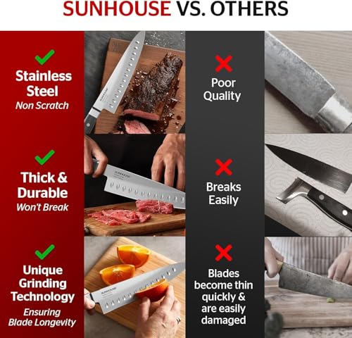 PREMIUM Chef Knife 7.9 inch (7.9'' Chef Knife (Premium))