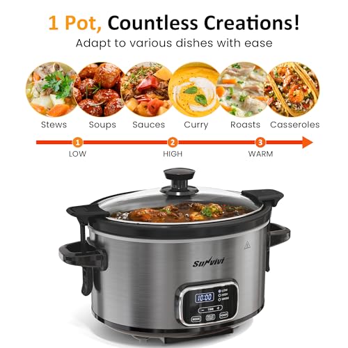 4QT Slow Cooker (4 Quarts / Grey)