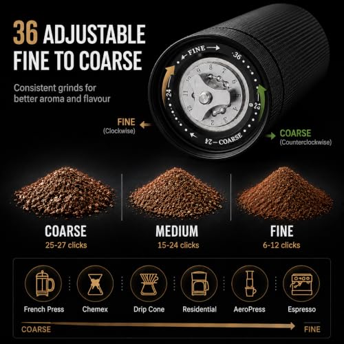 C38 Manual Coffee Grinder (Black)