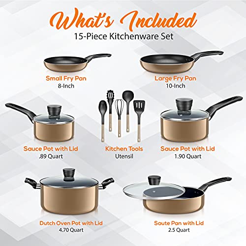 Kitchenware Pots & Pans Basic Kitchen Cookware
