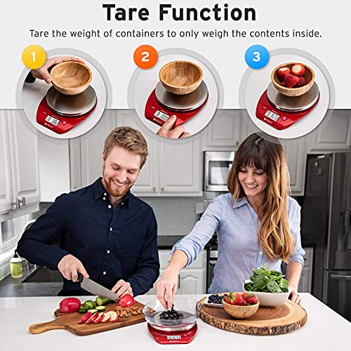 Food Kitchen Scale with Bowl (Chili Red / 11lb / 11lb)