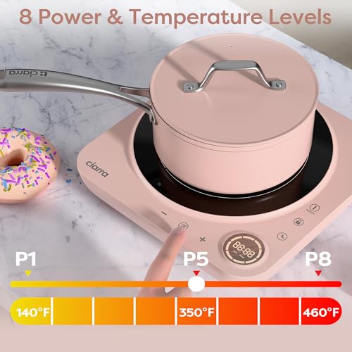 CATIH1A P Portable Induction Cooktop (Pink)