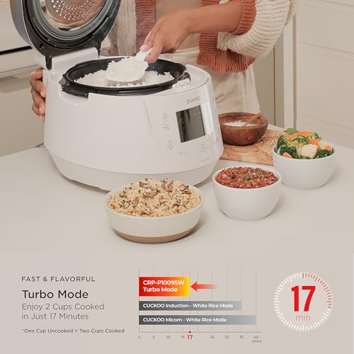 High Pressure Rice Cooker (10 cups / White)