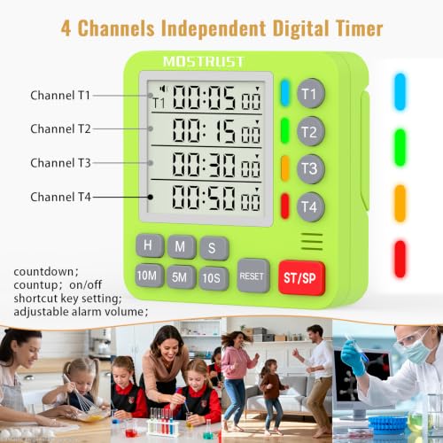 Digital Dual Kitchen Timer (Green)