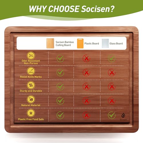 Bamboo Cutting Board Set Non Slip Feet Over Sink Father Day Dad Parents Papa Stepdad Pappy Poppy Pawpaw Who Want Nothing Everything Future Groom Bride Law Christmas Xmas (4-Piece / Brown)