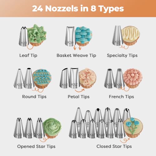 35 Aluminum Cake Decorating Kit