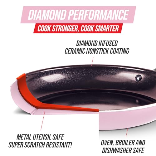 Cookware Diamond Infused Ceramic Nonstick 10" Frying Pan Skillet (10" Frying Pan Skillet / Pink)