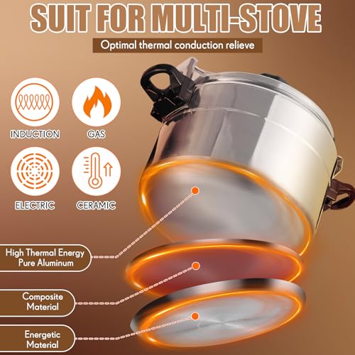 16qt Pressure Cooker for Canning Pressure Canner Supplies Kit (16 Qt)