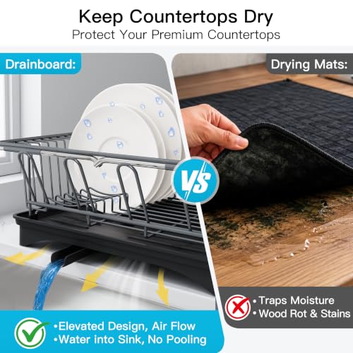 Gray Dish Drying Rack in Sink with Drainboard and Utensil Holder (Dark Gray / For 12"-30"w Sink, with Drainboard)