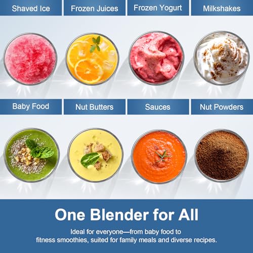 1200W Smoothie Blender (Coffee)