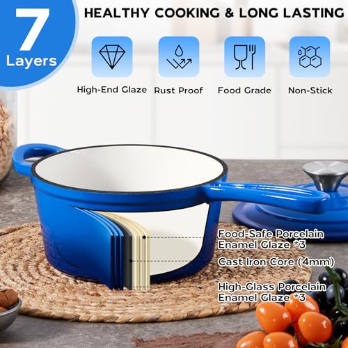 2 Quart Enameled Cast Iron Saucepan (Deep Blue / 2 Quarts)