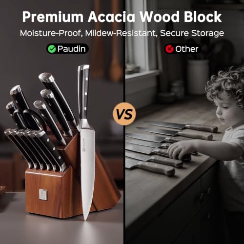 Knife Block Set