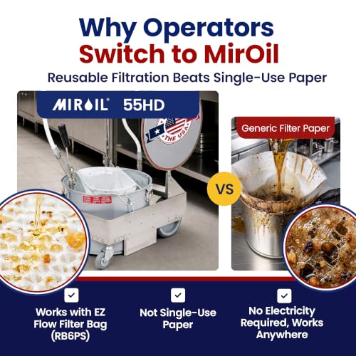 Deep Fryer Oil Filter Machine (55 Lb. Oil Filter Machine)