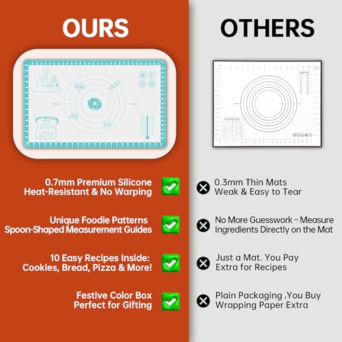 Silicone Baking Mat with 10 Useful Recipes (Mint / 32"L x 24"W)