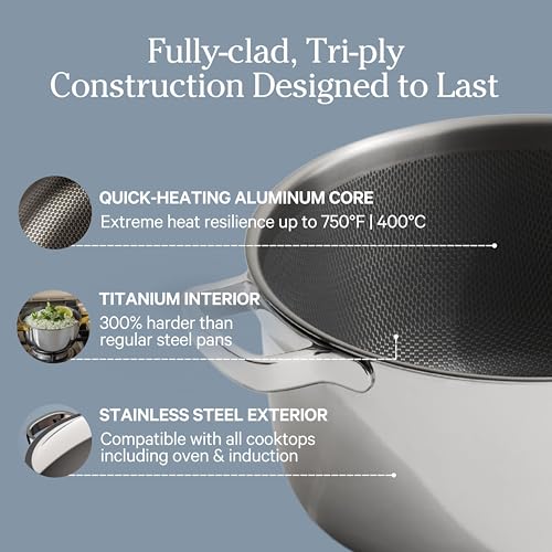 Titanium Perfect Pot Pro (6.75 Quarts / Gold)