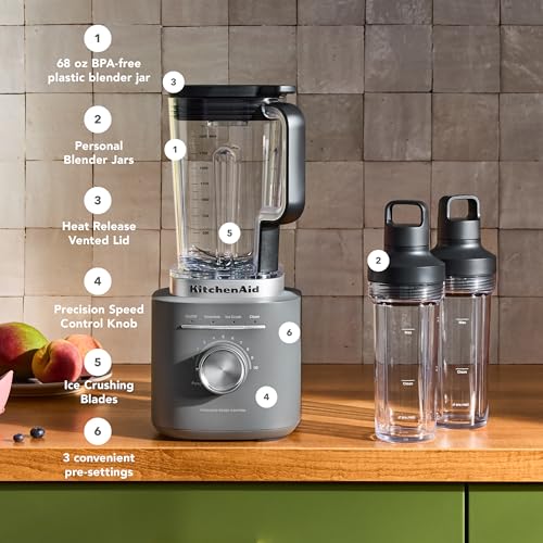 Pure Power Blender with 2 Blending Jars (Matte Charcoal Grey)